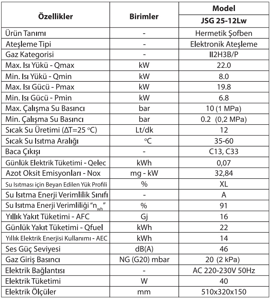 enuygunkombi-termodinamik-hermetik-sofben-resmi-4.jpg (246 KB)